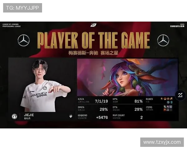 赛后复盘：IG与FPX对决中的速度较量与战术分析