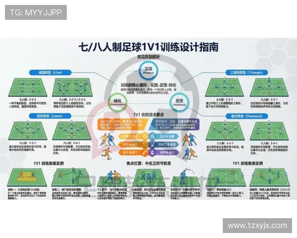 赵军独家揭秘足球技巧与战术分享助你提升球技与比赛表现 赵军独家揭秘足球技巧与战术分享助你提升球技与比赛表现